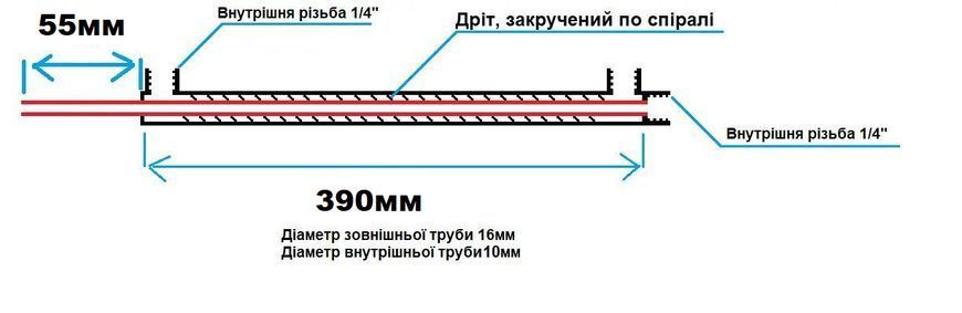 Доохладитель для узла отбора (однотрубный) MAG1035 фото